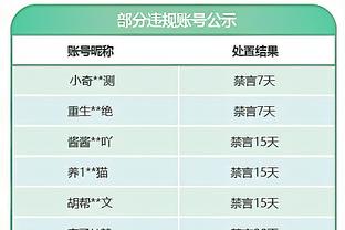 克雷桑打入新赛季中超首球，泰山1-0领先亚泰